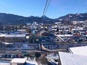 Oberstdorf avec le téléphérique du Nebelhorn