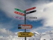 Signalisation des pistes