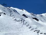 Tuxerjoch - 4 places | Télésiège rapide (débrayable) avec capots de protection et sièges chauffants