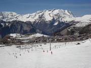 Pistes faciles en périphérie de l'Alpe d'Huez