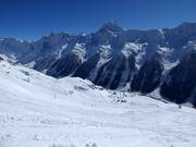 Vue sur le plateau élevé Lauchernalp