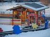 Stations de ski familiales Monts Rothaar – Familles et enfants Willingen – Ettelsberg