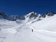 Piste Karlesjoch