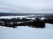Finlande du Nord: Domaines skiables respectueux de l'environnement – Respect de l'environnement Ounasvaara – Rovaniemi