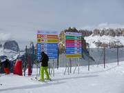 Signalisation des pistes dans le domaine skiable
