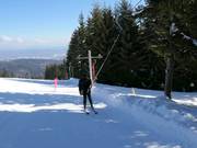 Sitnyakovo - Téléski