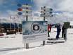 Préalpes de Savoie: indications de directions sur les domaines skiables – Indications de directions Megève/Saint-Gervais