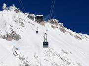 Gletscherbahn - 100 places | Télécabine