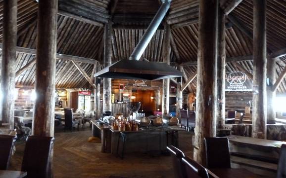 Après-Ski vallée de Valdres – Après-ski Beitostølen