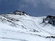 Piste intermédiaire Trucha