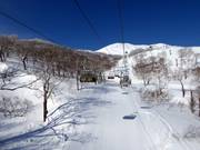 King Hooded Quad Lift #3 - 4 places | Télésiège rapide (débrayable) avec capots de protection