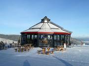 Lieu recommandé pour l'après-ski : Funibar