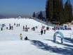Stations de ski familiales Zugspitz Arena Bayern-Tirol – Familles et enfants Garmisch-Classic – Garmisch-Partenkirchen