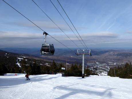 Vermont: Évaluations des domaines skiables – Évaluation Killington