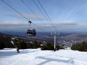 La télécabine K-1 Express vers le Killington Peak