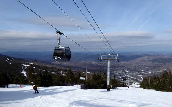 Meilleur domaine skiable dans le Vermont – Évaluation Killington