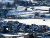 Ski nordique Allemagne du Sud – Ski nordique Nebelhorn – Oberstdorf