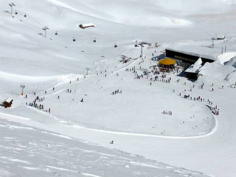 Domaines skiables pour les débutants dans la Mölltal (vallée de la Möll) – Débutants Mölltaler Gletscher (Glacier de Mölltal)