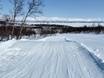 Snowparks Norrbotten – Snowpark Fjällby – Björkliden