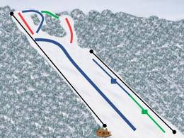 Domaine skiable Järabacken – Jönköping