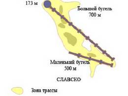 Plan des pistes Kremin (Кремінь) – Slavsko (Славське)