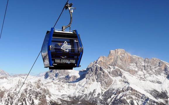 San Martino di Castrozza/Passo Rolle/Primiero/Vanoi: Évaluations des domaines skiables – Évaluation San Martino di Castrozza