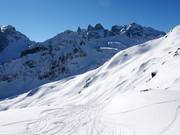 Itinéraire à ski Gauertal
