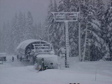 Remontées mécaniques Mont Hood – Remontées mécaniques  Mt. Hood Meadows
