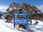 Signalisation des pistes dans le domaine skiable Mt. Hotham