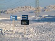 Départ des pistes de ski de fond au parking