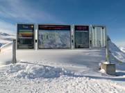 Tableau panoramique avec informations actuelles sur les pistes