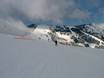 Pays du Mont Blanc: Taille des domaines skiables – Taille Les Houches/Saint-Gervais – Prarion/Bellevue (Chamonix)