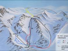 Plan des pistes Espace Super Saint-Bernard – Bourg-St-Pierre