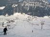 Domaines skiables pour les débutants dans la Pillerseetal (vallée du Pillersee) – Débutants Buchensteinwand (Pillersee) – St. Ulrich am Pillersee/St. Jakob in Haus/Hochfilzen