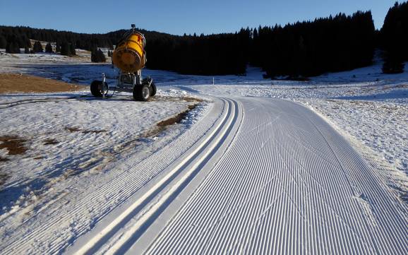 Ski nordique Valsugana – Ski nordique Lavarone