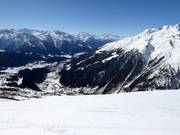 Vue en direction de Fieschertal