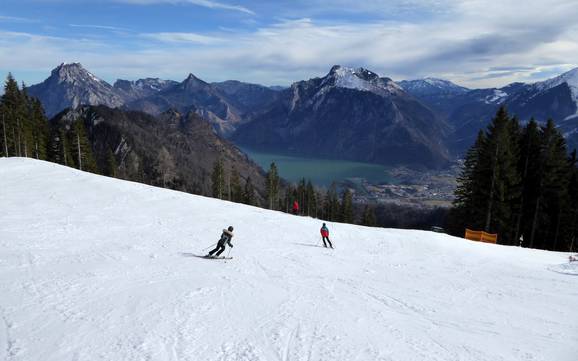 Meilleur domaine skiable au Traunsee (lac de la Traun) – Évaluation Feuerkogel – Ebensee