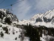 Ski dans les Hautes Tatras