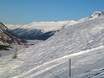 Alpes du Bernina: Évaluations des domaines skiables – Évaluation Aela – Maloja