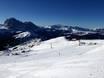Alpes italiennes: Taille des domaines skiables – Taille Val Gardena (Gröden)