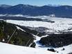 Domaines skiables pour skieurs confirmés et freeriders Pyrénées-Orientales (massif) – Skieurs confirmés, freeriders Les Angles