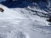 Domaines skiables pour skieurs confirmés et freeriders Berne – Skieurs confirmés, freeriders First – Grindelwald