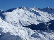 Vue depuis la Valfagehrbahn jusqu'au Rendl