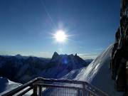 Vue imprenable depuis la station supérieure