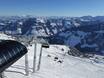 Kufstein: meilleures remontées mécaniques – Remontées mécaniques  Ski Juwel Alpbachtal Wildschönau