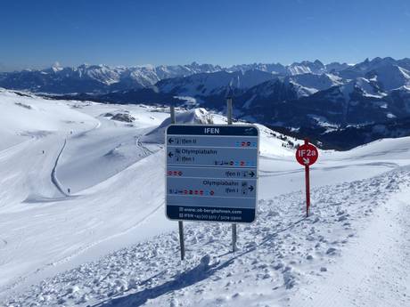 Oberstdorf/Kleinwalsertal: indications de directions sur les domaines skiables – Indications de directions Ifen