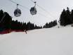 Alta Valtellina : Évaluations des domaines skiables – Évaluation Santa Caterina Valfurva