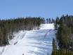 Domaines skiables pour skieurs confirmés et freeriders Dalécarlie (Dalarna) – Skieurs confirmés, freeriders Idre Himmelfjäll