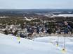 Scandinavie: offres d'hébergement sur les domaines skiables – Offre d’hébergement Levi
