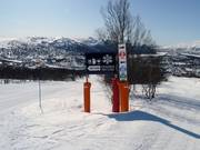 Signalisation des pistes à Hovden